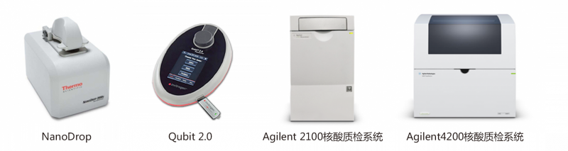 NanoDrop 与 Agilent 2100