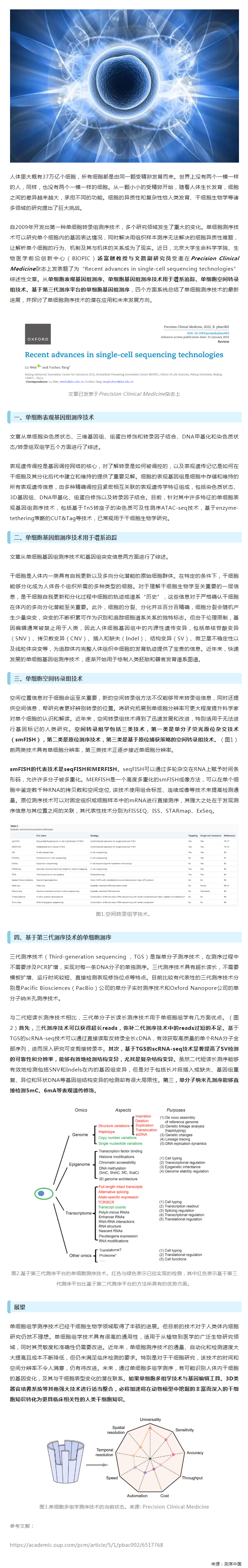综述_单细胞测序技术新进展