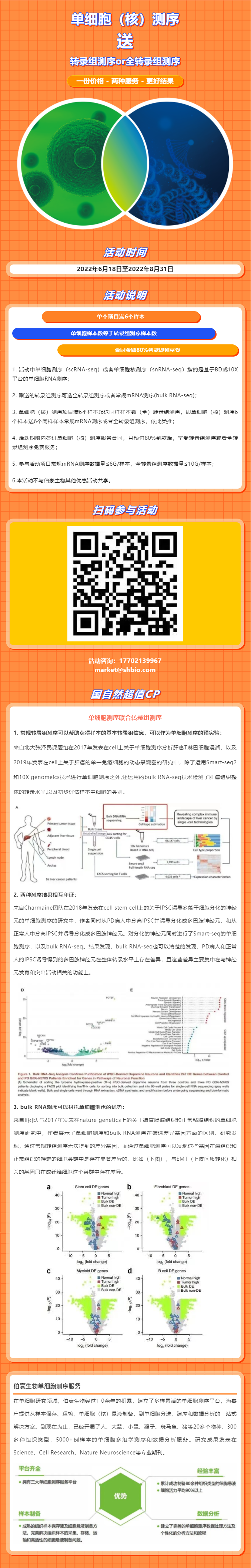 618 钜惠 _ 超值 CP，一价 ALL IN！