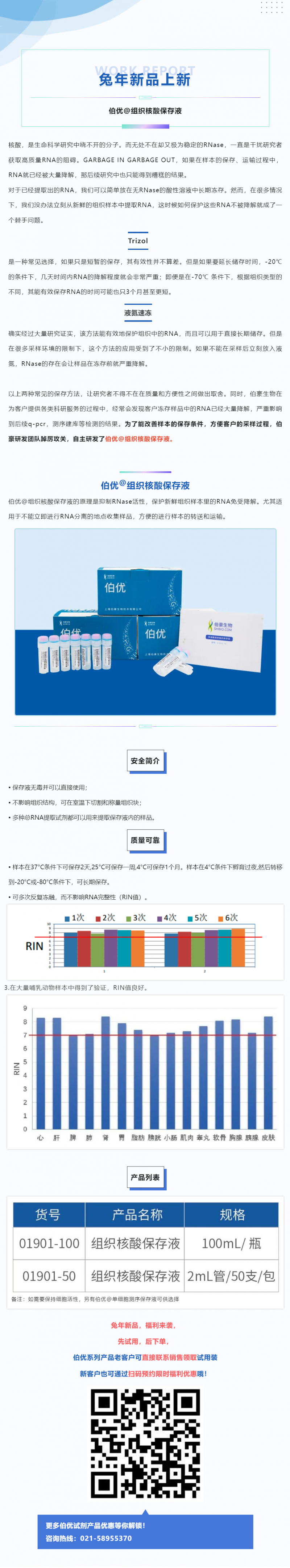 2023-7-18 组织核酸保存液_掌握核酸保存技巧，避免样本信息丢失副本