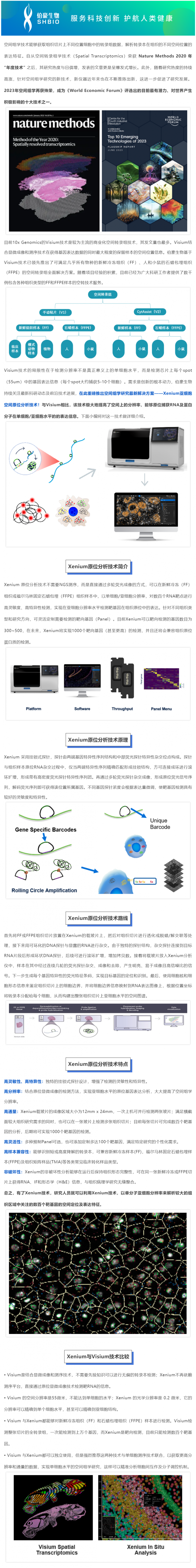 2023-07-12 2023 年空间组学技术再获殊荣，凯发k8国际再添空间组学研究利器——Xenium 亚细胞空间原位分析技术！