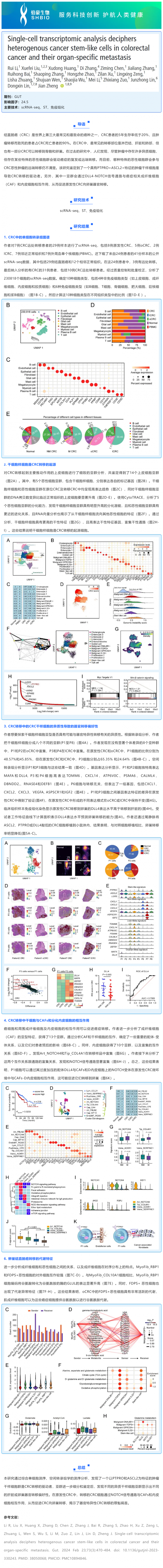 文献解读 _ 单细胞转录组学分析揭示结直肠癌中异质性肿瘤干细胞样细胞及其器官特异性转移特征