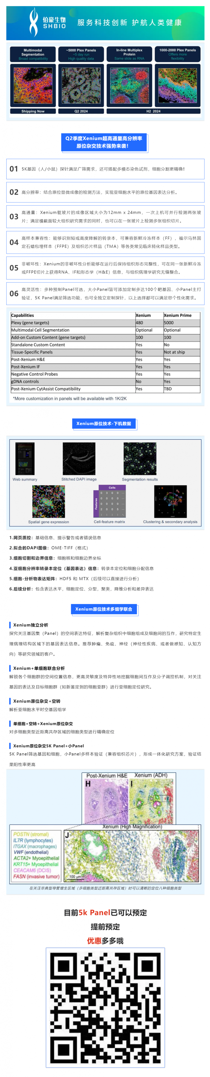 Xenium 亚细胞空间原位分析技术 5K Panel 上线啦！