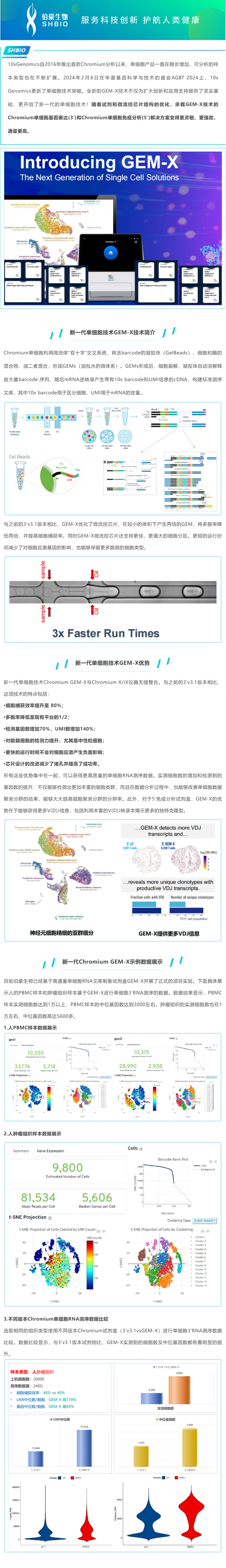 GEM- X 引领单细胞 RNA-seq 技术创新