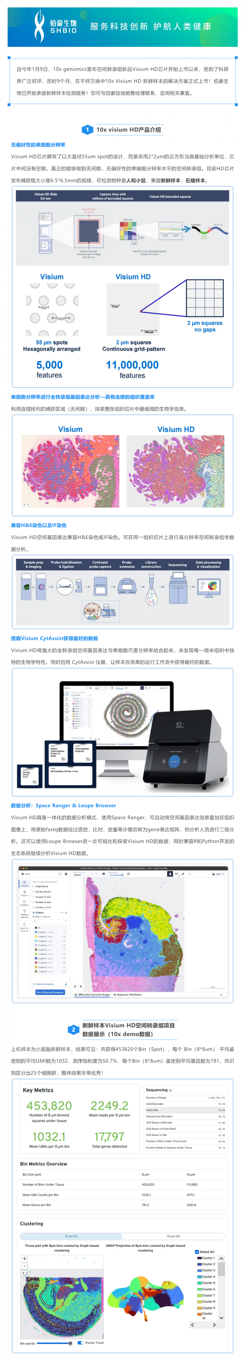 重磅更新！10x Visium HD 空间转录组新鲜样本解决方案正式上线啦！