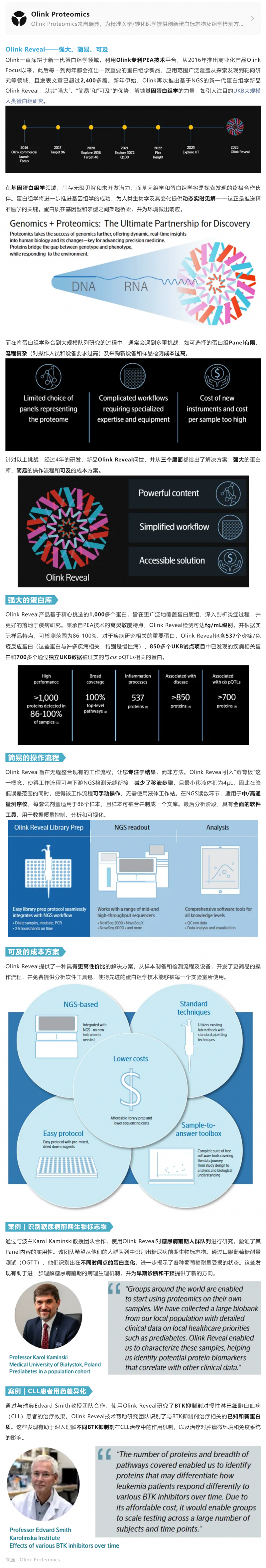 新品发布 |Olink™️ Reveal 基于 NGS 的新一代蛋白组学